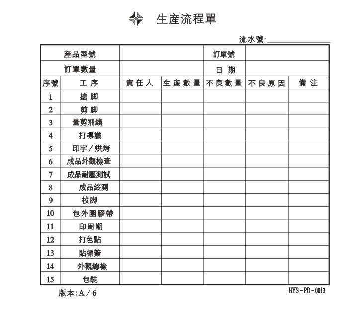 厂受托印刷免税产品的说明书而收取的加工费,