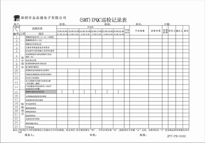 巡检记录表 深圳印刷厂|宝安印刷厂|沙井印刷厂|福永印刷厂|松岗