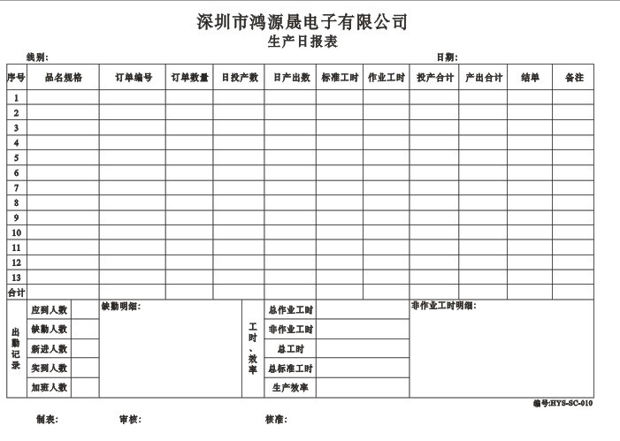 深圳宝安区沙井东成印刷厂生产日报表印刷